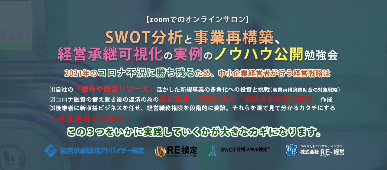 中小企業SWOT分析と 経営承継の可視化実例ノウハウ公開
